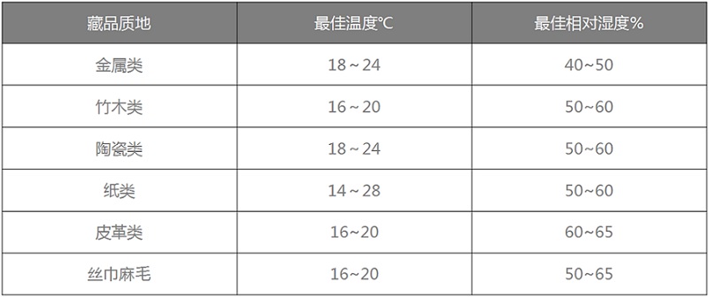 cq9电子恒温恒湿机