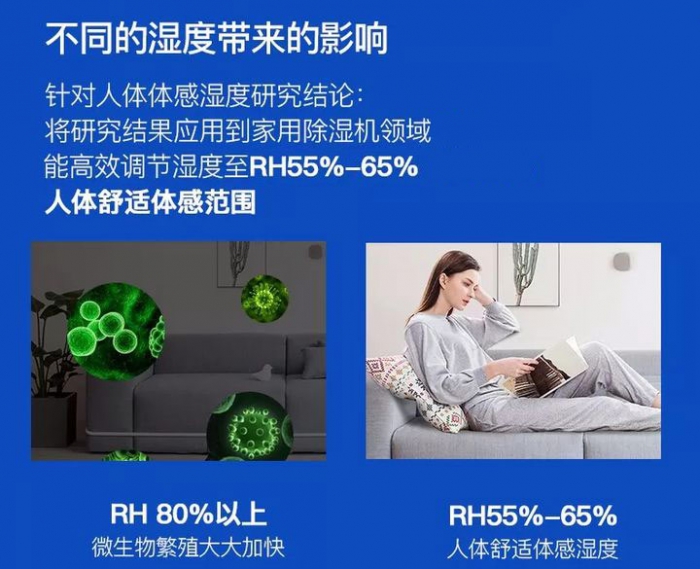 正确使用加湿器使加湿效果更突出