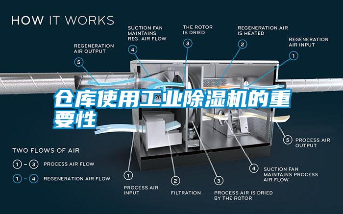 仓库使用工业除湿机的重要性