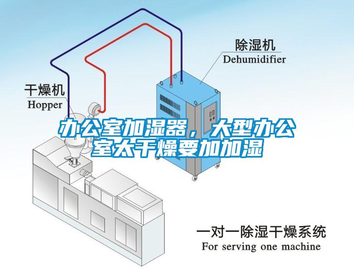 办公室加湿器，大型办公室太干燥要加加湿