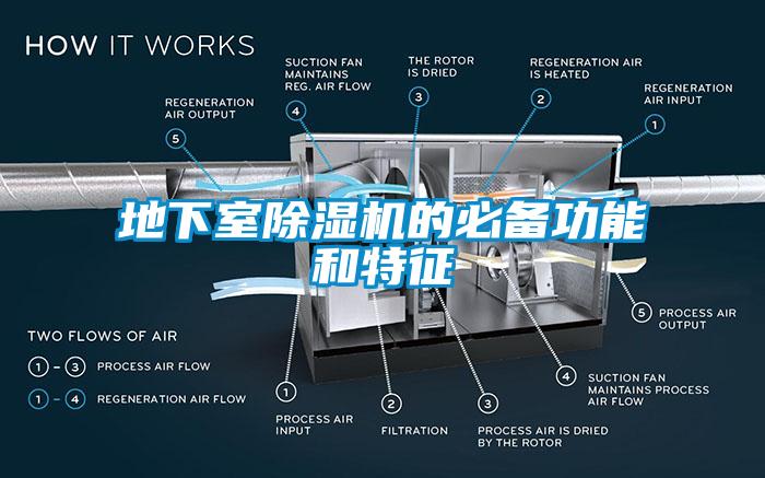 地下室除湿机的必备功能和特征