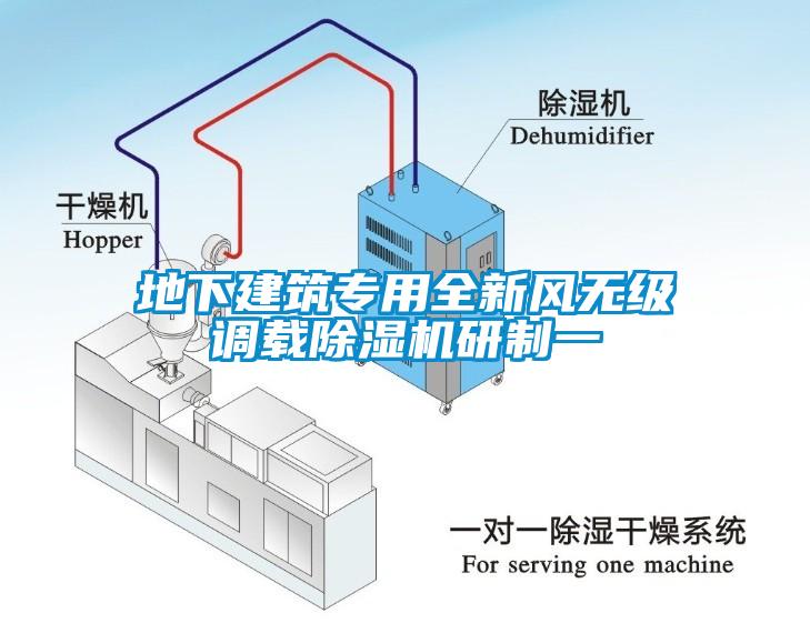 地下建筑专用全新风无级调载除湿机研制一