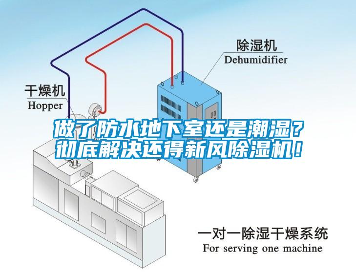 做了防水地下室还是潮湿？彻底解决还得新风除湿机！