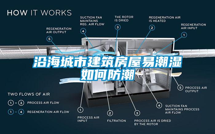 沿海cq9电子建筑房屋易潮湿如何防潮