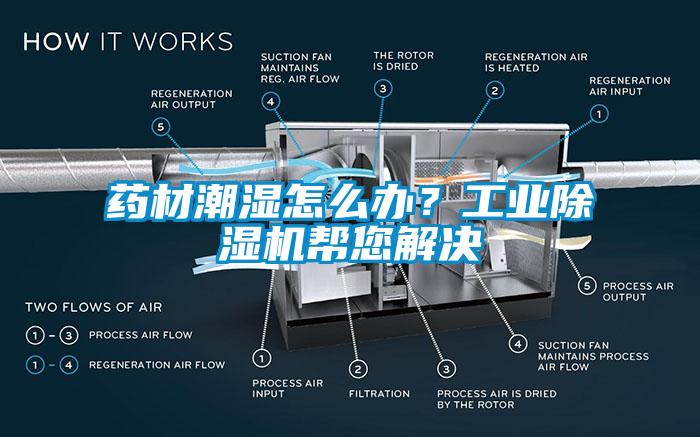 药材潮湿怎么办？工业除湿机帮您解决