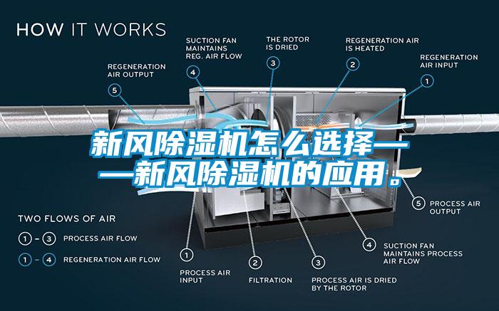 新风除湿机怎么选择——新风除湿机的应用。