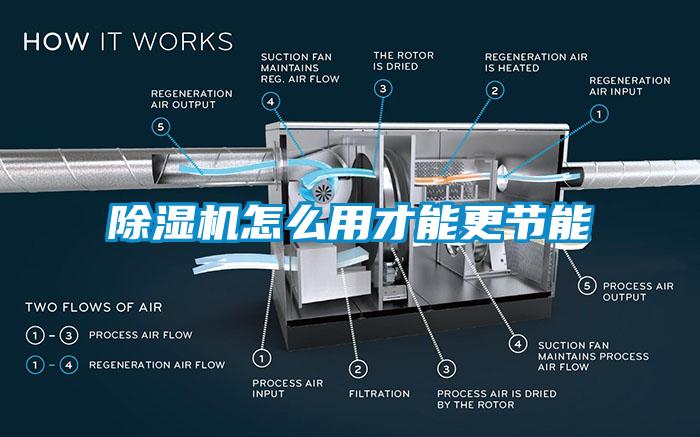 除湿机怎么用才能更节能