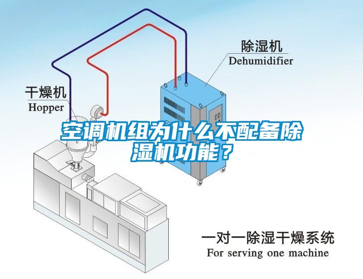 空调机组为什么不配备除湿机功能？