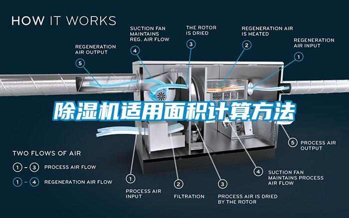 除湿机适用面积计算方法