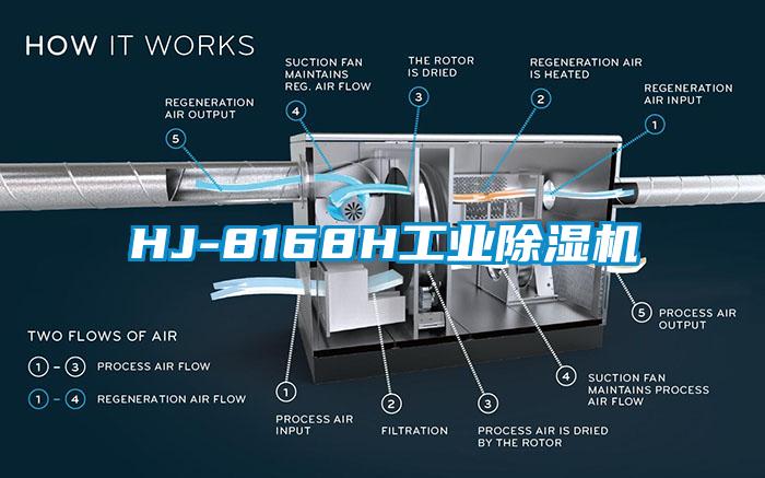 HJ-8168H工业除湿机