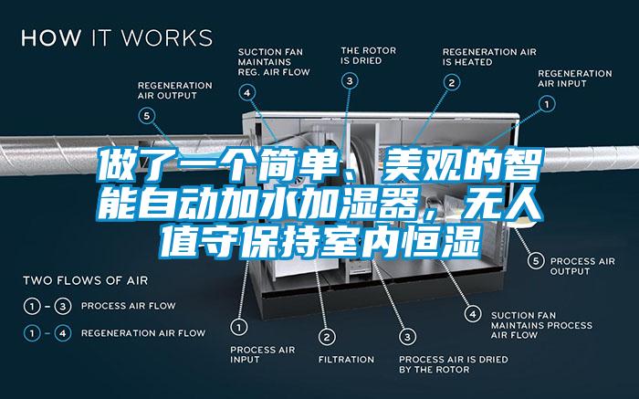 做了一个简单、美观的智能自动加水加湿器，无人值守保持室内恒湿