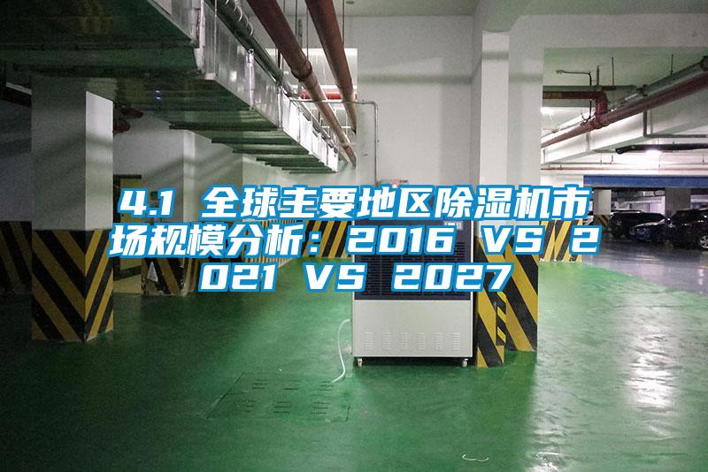 4.1 全球主要地区除湿机市场规模分析：2016 VS 2021 VS 2027