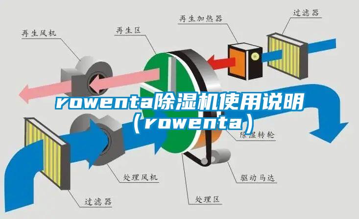 rowenta除湿机使用说明（rowenta）