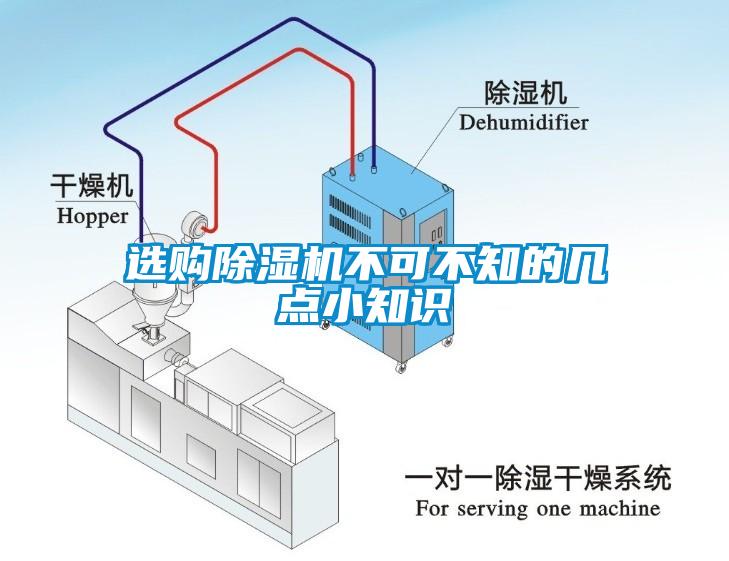 选购除湿机不可不知的几点小知识