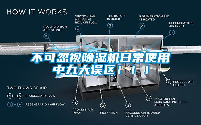 不可忽视除湿机日常使用中九大误区！！！