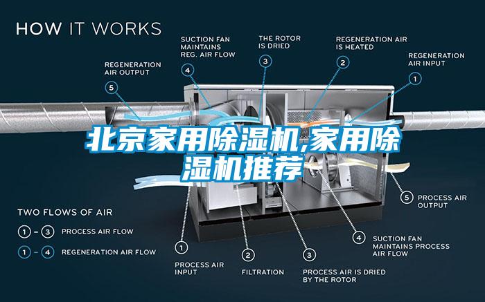 北京家用除湿机,家用除湿机推荐