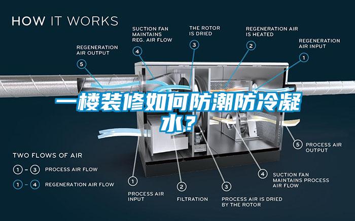 一楼装修如何防潮防冷凝水？