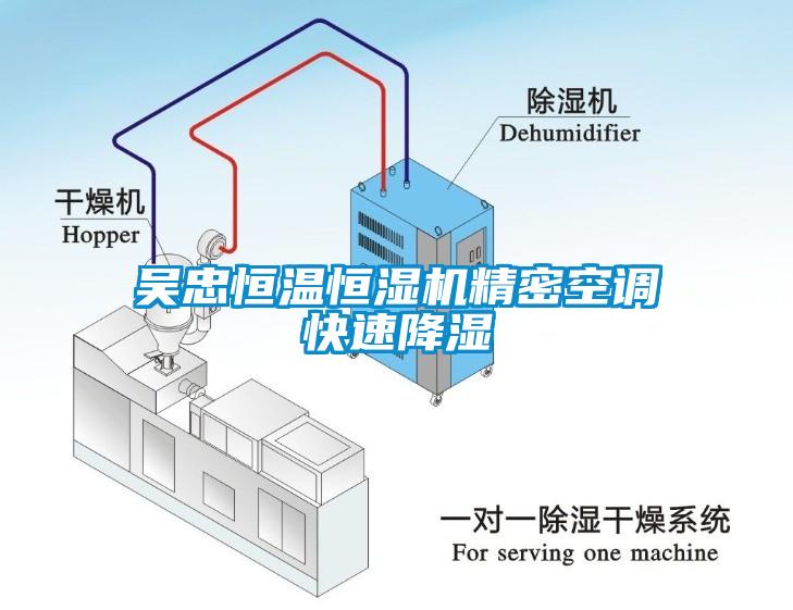 吴忠恒温恒湿机精密空调快速降湿