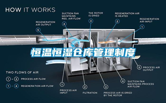 恒温恒湿仓库管理制度