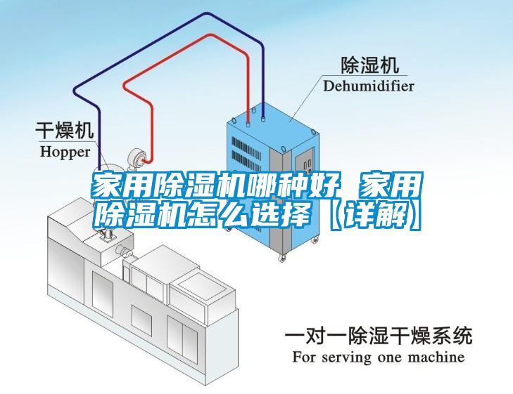 家用除湿机哪种好 家用除湿机怎么选择【详解】