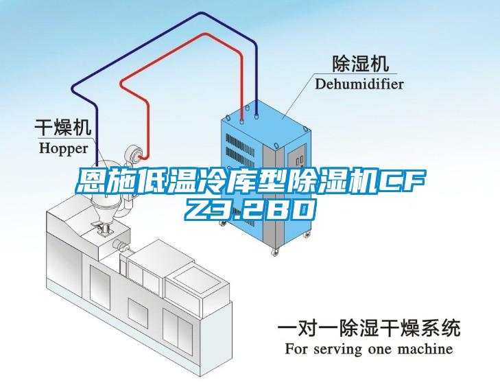 恩施低温冷库型除湿机CFZ3.2BD