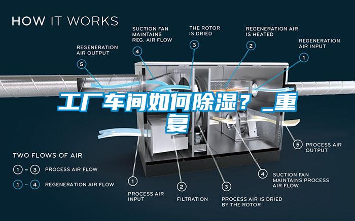 工厂车间如何除湿？_重复