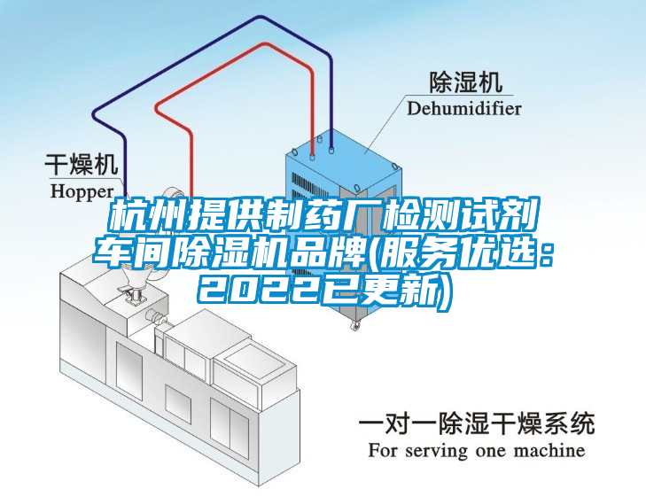 杭州提供制药厂检测试剂车间除湿机品牌(服务优选：2022已更新)