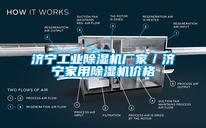 济宁工业除湿机厂家／济宁家用除湿机价格