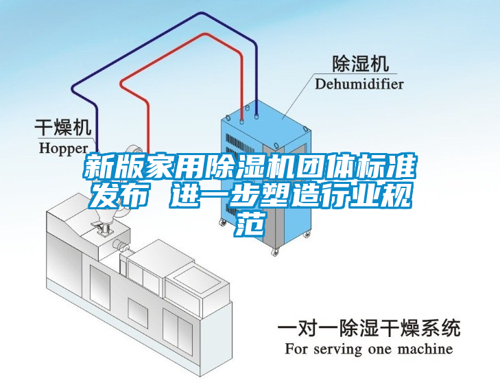 新版家用除湿机团体标准发布 进一步塑造行业规范