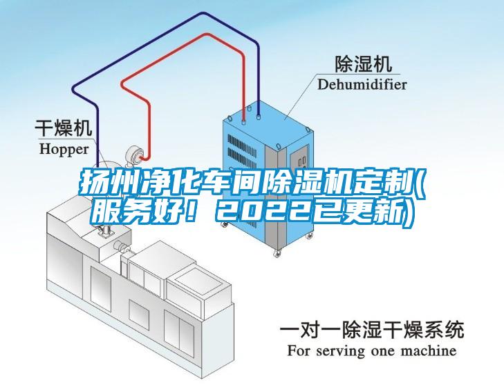 扬州净化车间除湿机定制(服务好！2022已更新)