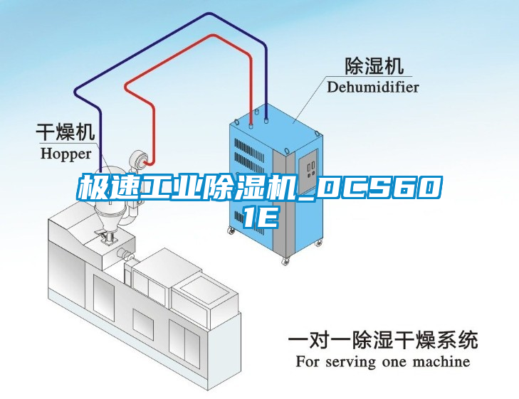 极速工业除湿机_DCS601E