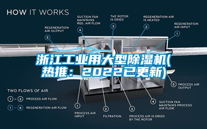 浙江工业用大型除湿机(热推：2022已更新)