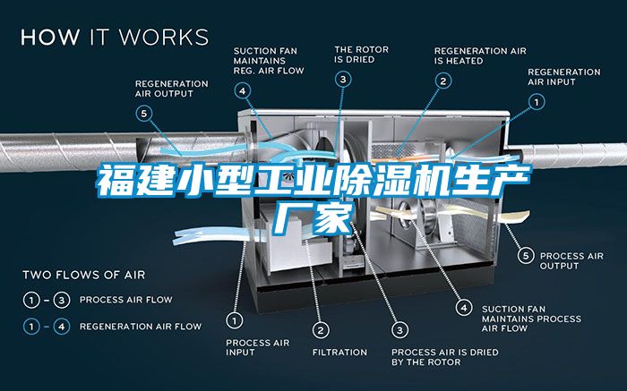 福建小型工业除湿机生产厂家