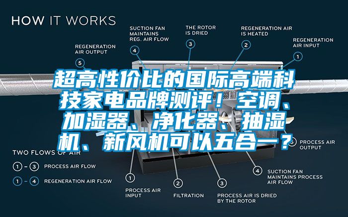 超高性价比的cq9电子高端科技家电品牌测评！空调、加湿器、净化器、抽湿机、新风机可以五合一？