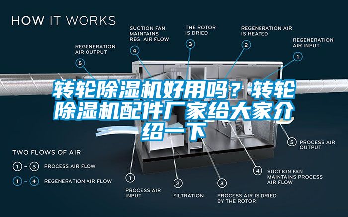 转轮除湿机好用吗？转轮除湿机配件厂家给大家介绍一下