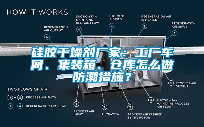 硅胶干燥剂厂家：工厂车间、集装箱、仓库怎么做防潮措施？