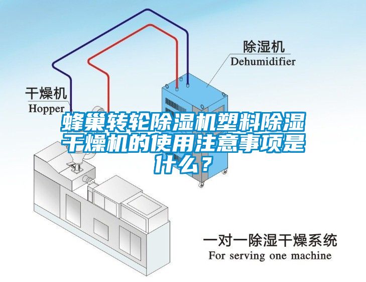 蜂巢转轮除湿机塑料除湿干燥机的使用注意事项是什么？