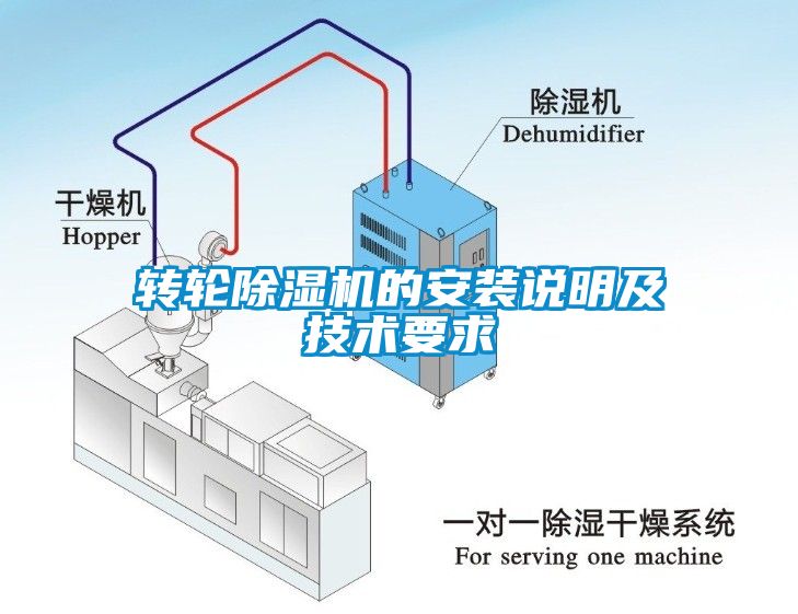 转轮除湿机的安装说明及技术要求