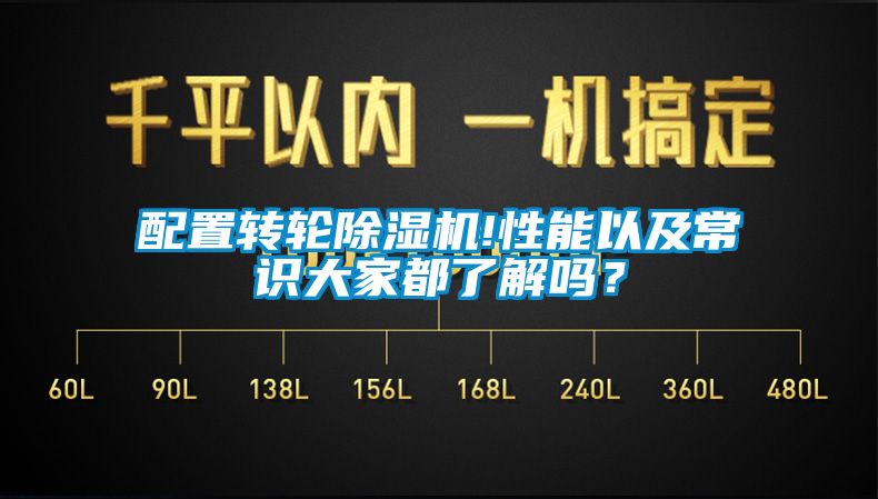 配置转轮除湿机!性能以及常识大家都了解吗？