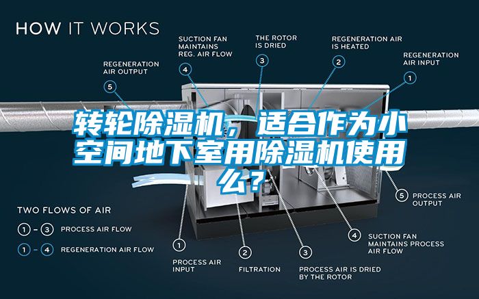 转轮除湿机，适合作为小空间地下室用除湿机使用么？