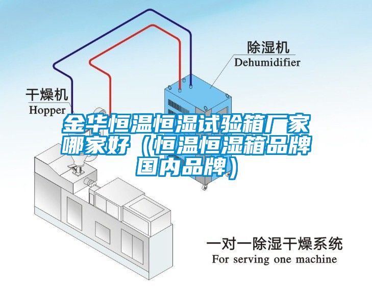 金cq9电子温恒湿试验箱厂家哪家好（恒温恒湿箱品牌国内品牌）