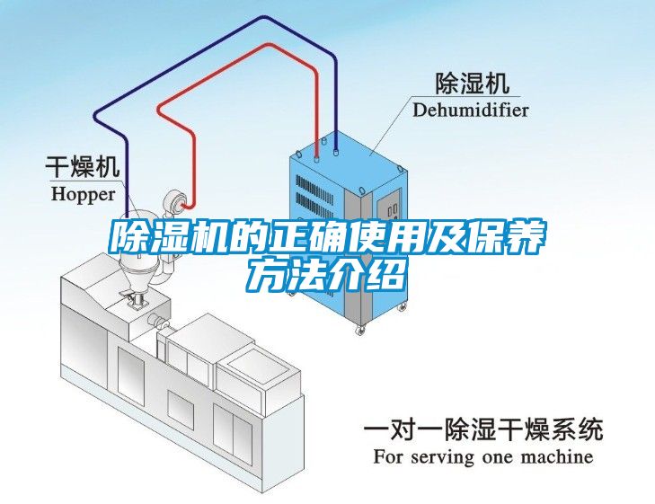 除湿机的正确使用及保养方法介绍